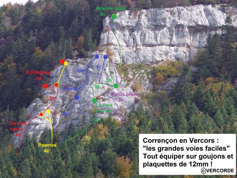 Topo Corrençon 1