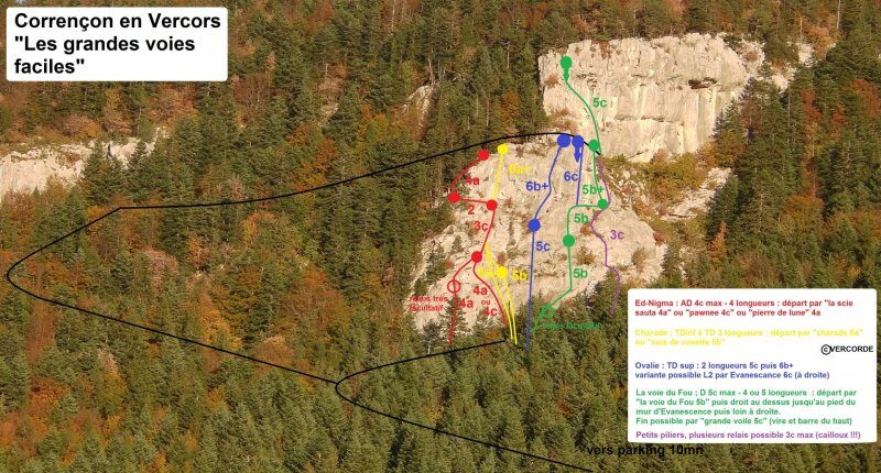 Topo Corrençon 2