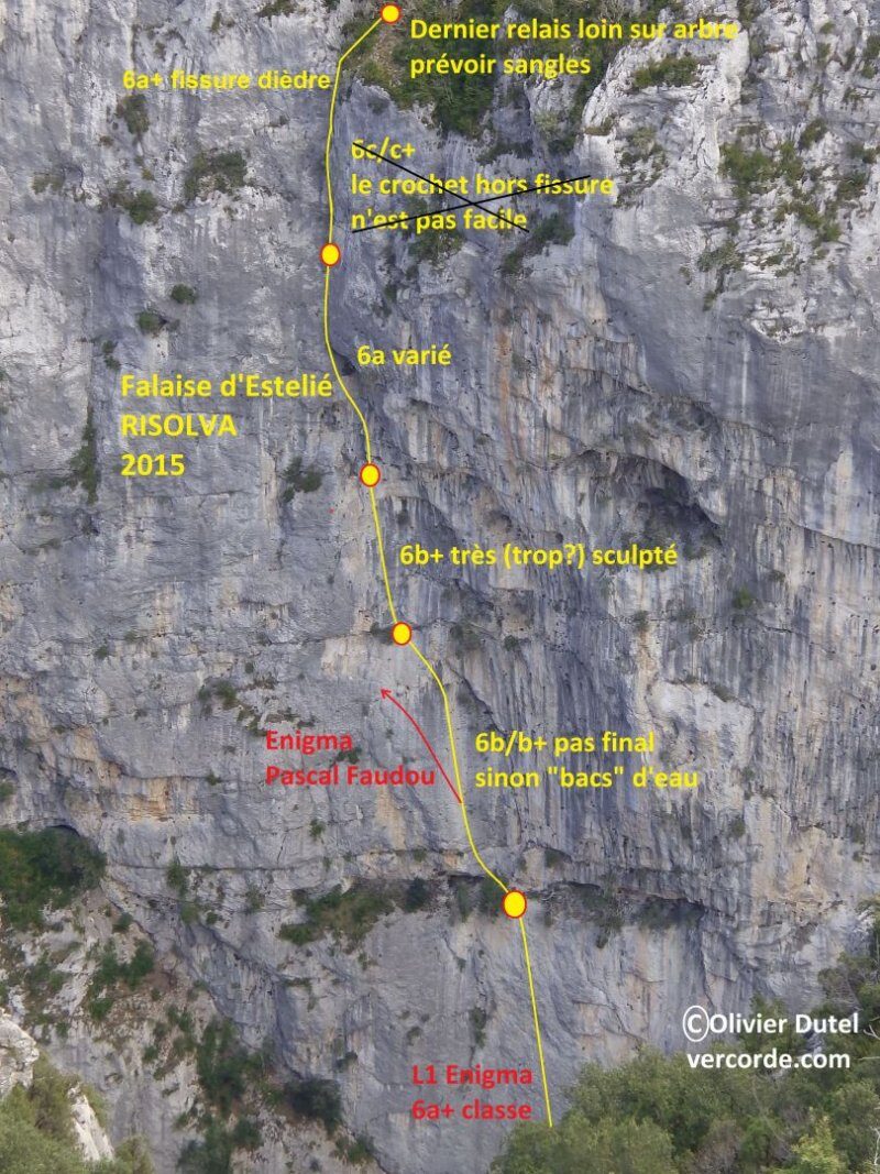 Topo Risolva